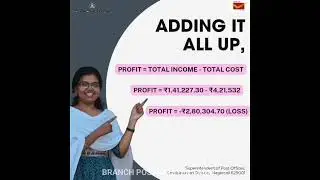 How to Calculate Every BRANCH POST Office Financial Income Cost Ratio at Worklaod Calculation