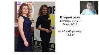 Wellness- клуб Stars  30.05.2018 г Светлана Анисимова