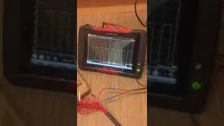 By pass testing