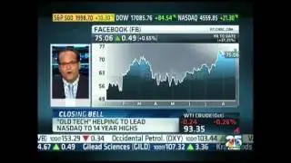 Ari Zoldan - CNBC Closing Bell - Tech Stocks