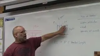 How to frame a door, determine header size