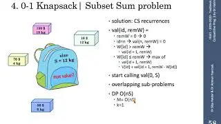 0-1 Knapsack| Subset Sum problem - Dynamic Programming Classical Example