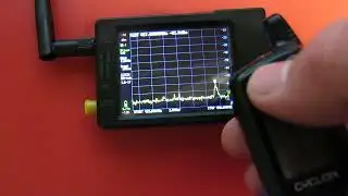 RF spektrum analyzer for auto