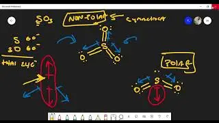 Is Sulfur Trioxide (SO3) Polar or Non-Polar? Lewis Structure (The Difference Between SO2 and SO3)