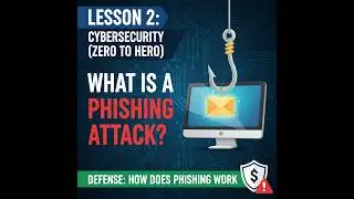 Lesson 2: Cybersecurity (Zero to Hero) What is a phishing attack? Defense: How does phishing work?