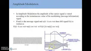 Communication System and Modulation
