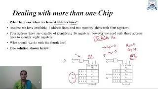 L - 18 | Unit - 2 | 8085 Memory Addressing and Interfacing | Microprocessor
