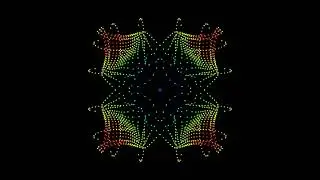 Trigonometric Particle Accelerator! - Compilation of Visualisations