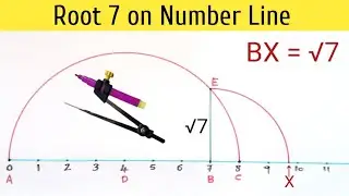 Root 7 on Number Line | Locate Root 7 on Number Line | Represent Root 7 on Number Line Class 9