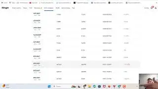 Трейдинг на фьючерсах по сигналам из телеграма - статистика копитрейдинга