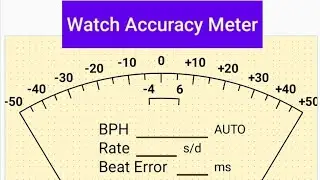 Vorstellung Watch Accuracy Meter kostenlose Zeitwaage App für Android