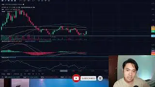 Live - Stock Market Watch - Tiger Broker $TIGR