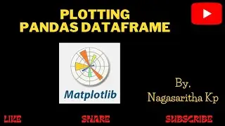 M_3: Plotting PANDAS Dataframe using Matplotlib