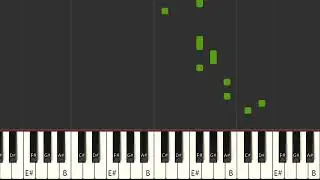 Konsole - Top Adlerman (MIDI Karaoke)