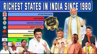 RICHEST STATES OF INDIA I GDP I GSDP I #top #delhi #rajasthan  #india #uttarpradesh #maharashtra