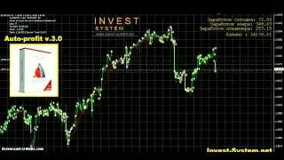 Видео работы Auto-profit 3.0 online
