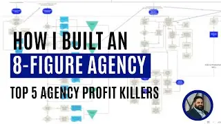 Scale your Agency to $100k/month or more