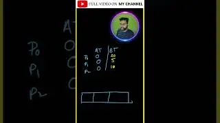 SJF explained in 60 second | Shortest Job First | #operatingsystem #schedulingalgorithms #convay