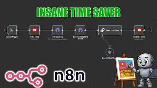 Automate YouTube Chapters with n8n + AI 🚀 | Save Time with Smart Automation