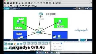 Inter VLAN Routing dengan Perangkat Router Cisco