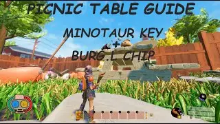 GROUNDED ULTIMATE PICNIC TABLE GUIDE + MINOTAUR KEY & BURG.L CHIP