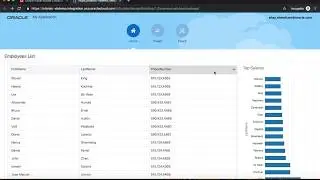 Running Oracle Visual Builder Apps Outside of Visual Builder