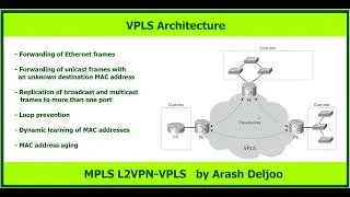 VPLS Architecture by  Arash Deljoo