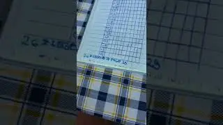vi mostro il mio bullet journal e vi spiego  la mia assenza