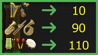 How to create an orchestra template with velocity layers