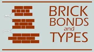 Brick Bonds in Masonry Construction and their types | NATA, JEE Mains Paper 2, GATE Architecture