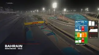 Windows 11 - F1 2021 - FPS - 5950X - 3080 - Benchmark