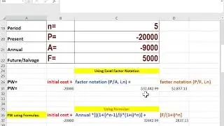 Using Formulas instead of tables or factor notation to convert F or A to P in case solving by hand