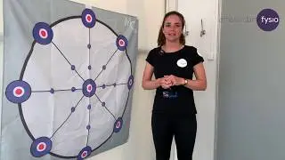 Laser geleid trainen bij Amsterdam Fysio