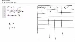 2.1.6 - Using a trace table