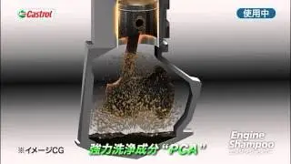 Castrol Engine Shampoo