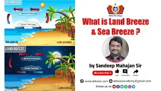 What is Land Breeze & Sea Breeze ? | by Sandeep Mahajan Sir