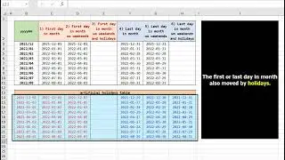 Excel : the first and last day of month with and without weekends or holidays