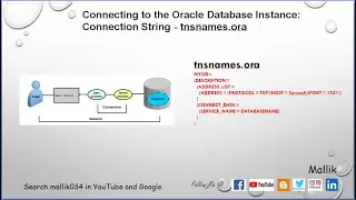 CPT 3: Connecting to the Database Instance - tnsnames.ora Connection String - What is tnsnames.ora?