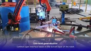 Minyue laser seam tracking system for cable reel industry