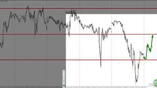 Прогноз нефти на неделю 24-28 августа 2020 года