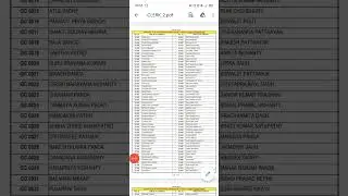 #districtcourt #ganjam #ganjam court List of shortlisted candidates for written examination