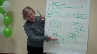 Марина Кручинина.  Преимущества маркетинг плана компании 4Life