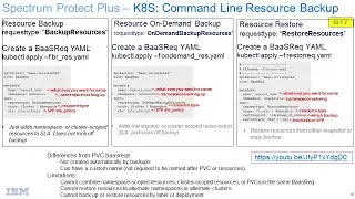 IBM Spectrum Protect Plus 10.1.7 - Backup and Restore resources from kubectl - Demo