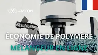 AMCON - Mélangeur dynamique en ligne