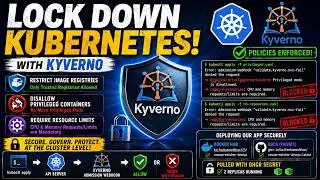 Kubernetes Security with Kyverno | Enforce Policies on Minikube (Hands‑On DevSecOps Lab)