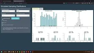 Visualizing the Central Limit Theorem | Simulated Sampling Distributions