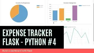 Python Flask Dashboard: User forms with flask-wtforms