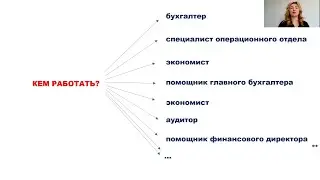 День открытых дверей Правового колледжа Российского университета транспорта в онлайн формате