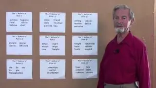 Chapter 19: I Before E Spelling Rule