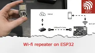 Wi-fi repeater on ESP32